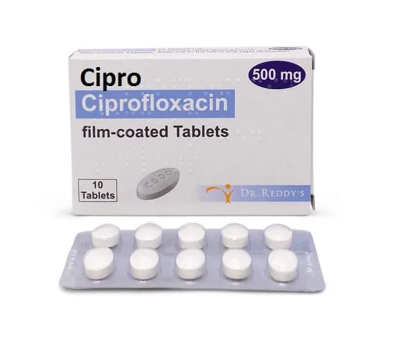 Cipro (Ciprofloxacino)